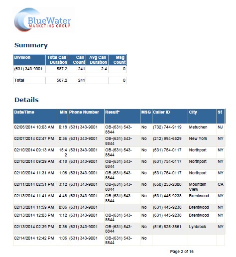 call-tracking